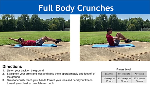 Full Body Crunches Task Card